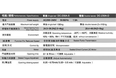 【供应高档GMT自动门DC-230A-D 传统名牌GMT自动门系列 合资经济主力推荐】价格_厂家 - 中国供应商